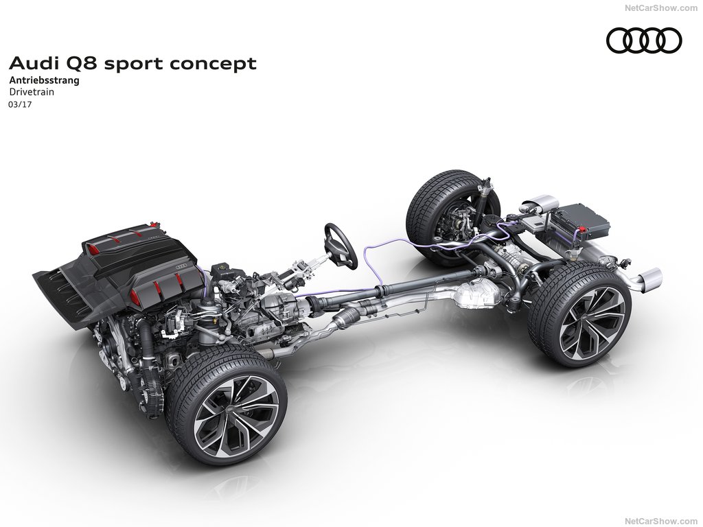 2018款 奥迪Q8 Sport Concept
