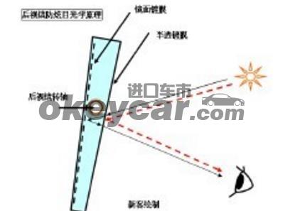 360截图20180408135054601